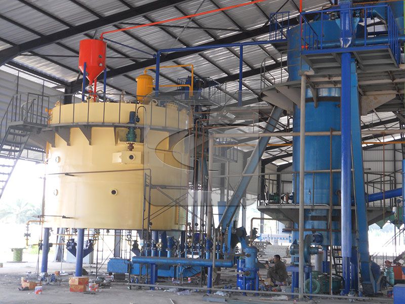 Extraction process extraction equipment
